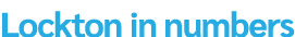 Lockton in numbers